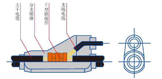 杭州電纜